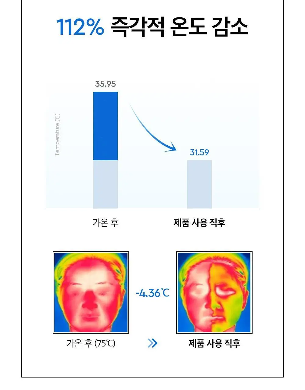 [대용량] 듀이트리 픽앤퀵 뜯어쓰는 더블 패드 100매 (화장발/카밍풀/모공탄력/비타광채) 상세페이지 15